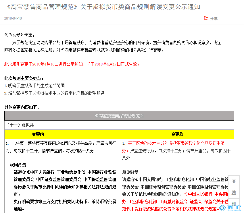 淘寶網禁售商品管理規范