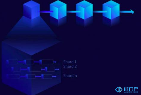 什么是quarkchain