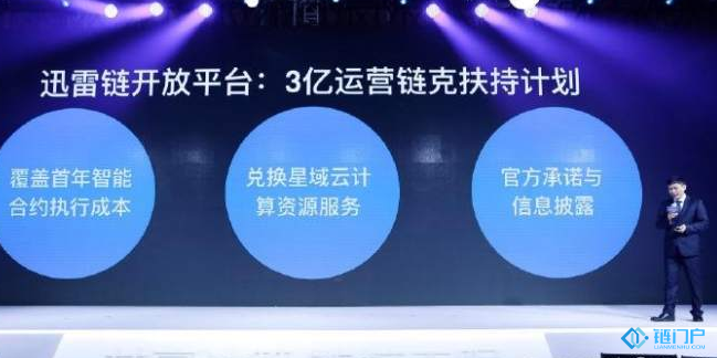 迅雷鏈全面開放前迅雷團隊加碼智能設備能力共享
