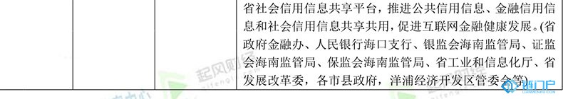海南省區塊鏈主要政策梳理匯總