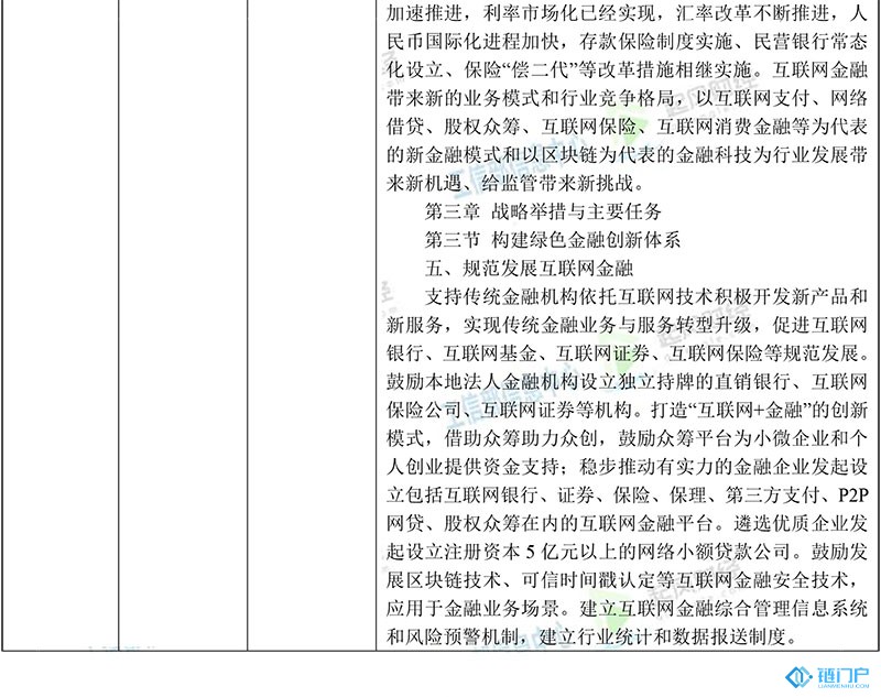 江西省區塊鏈主要政策梳理匯總
