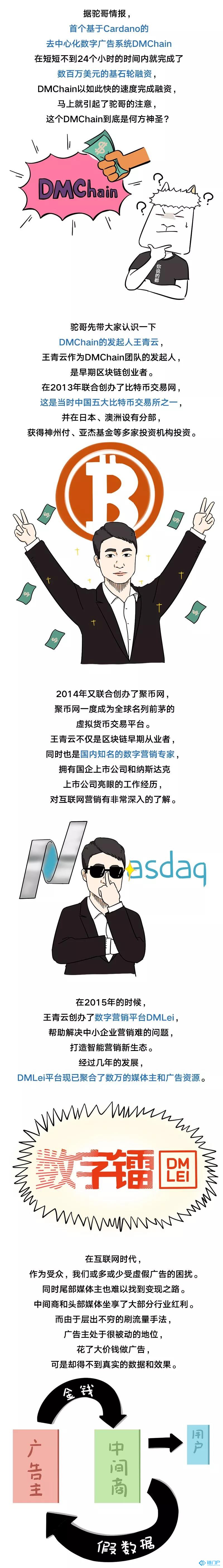 閃電融資數百萬美元，資本瘋搶的DMChain什么來歷？