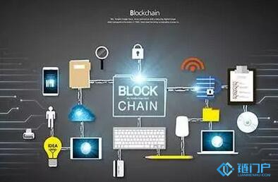 金融科技賦能現代經濟的路徑與方式