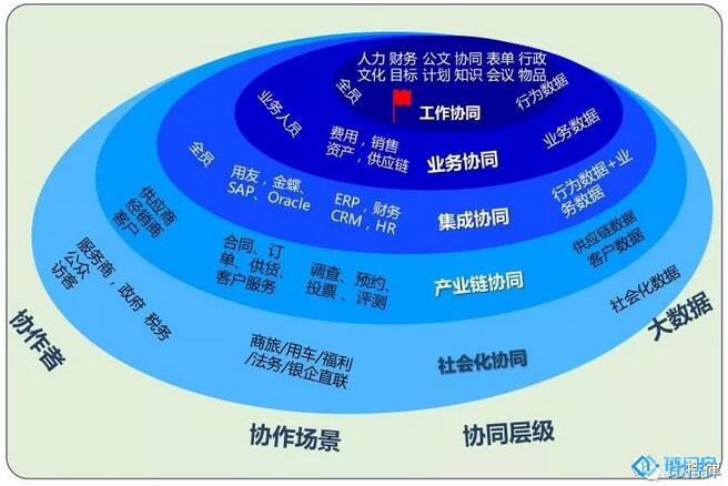 北大劉曉蕾教授：Token將重塑公司的邊界