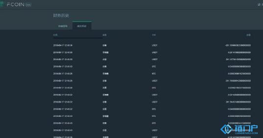 FCoin（FT平臺幣）挖礦機器人軟件使用說明圖文資料