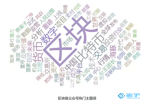 【鏈晚報】騰訊安全：上半年區塊鏈因安全問題損失超27億美元