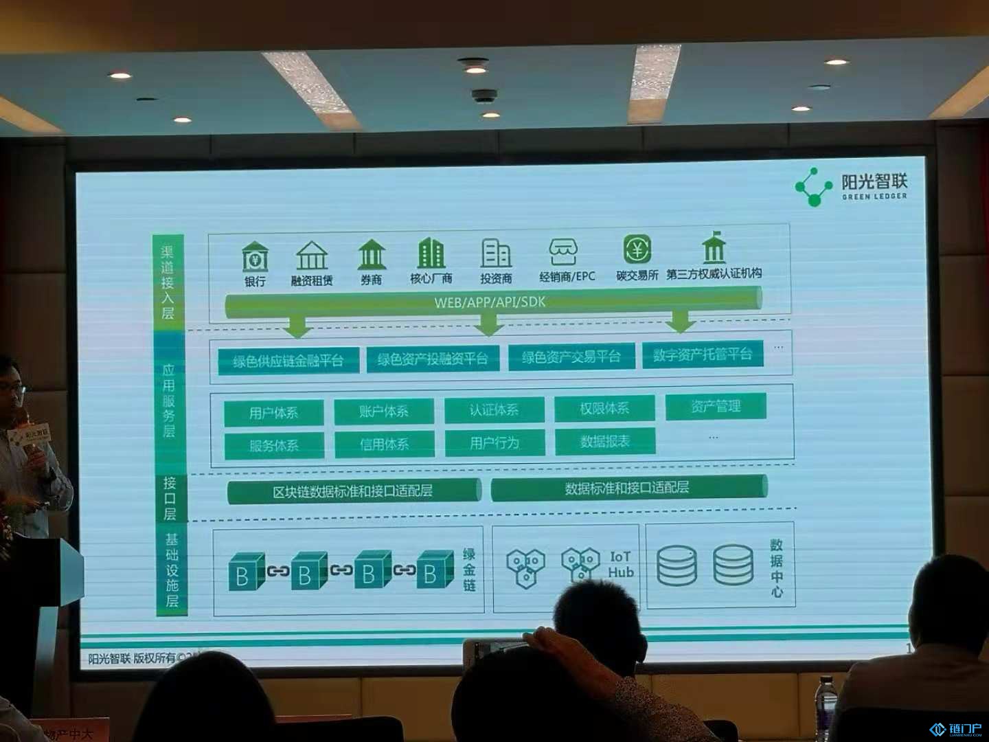 全國首個區塊鏈綠色產業金融科技服務平臺上線