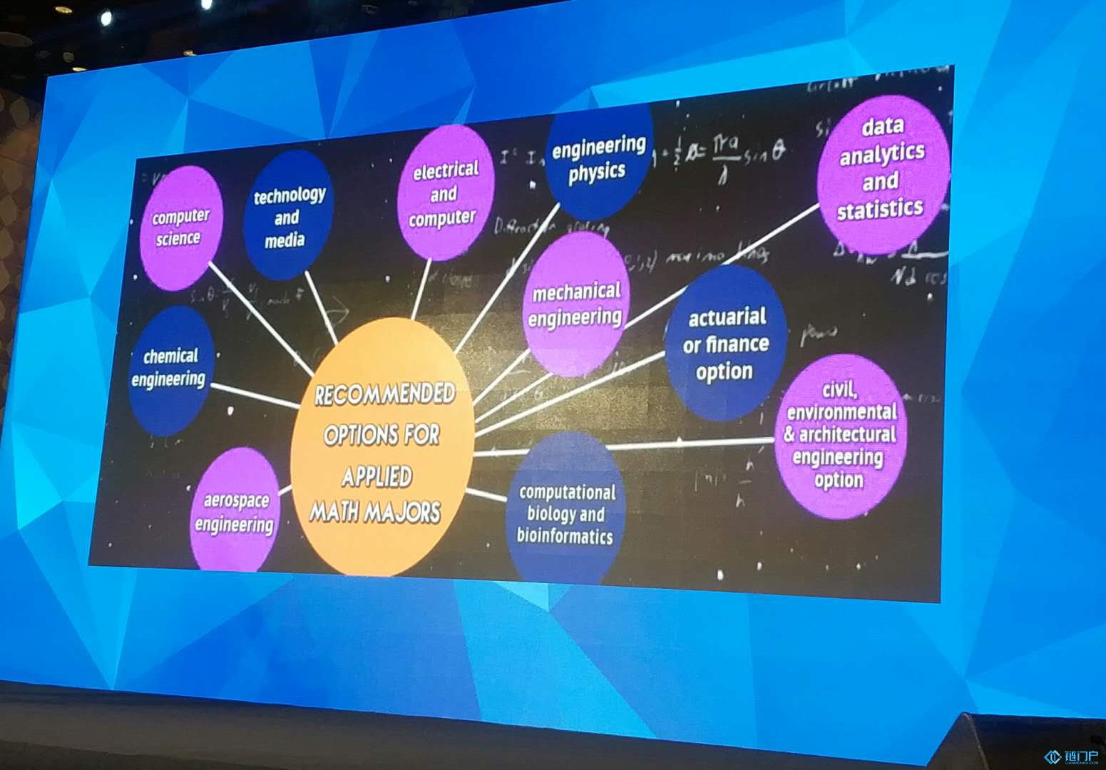 朱嘉明深度剖析區塊鏈與數學的關系