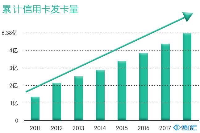 信用卡取現app（手機/pc）代還養卡軟件系統定制開發及成套產品源碼出售官方網站