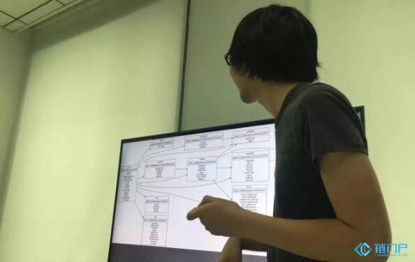 深度分析閃電網絡現狀