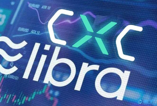 Libra和CXC見證區塊鏈成熟的里程碑