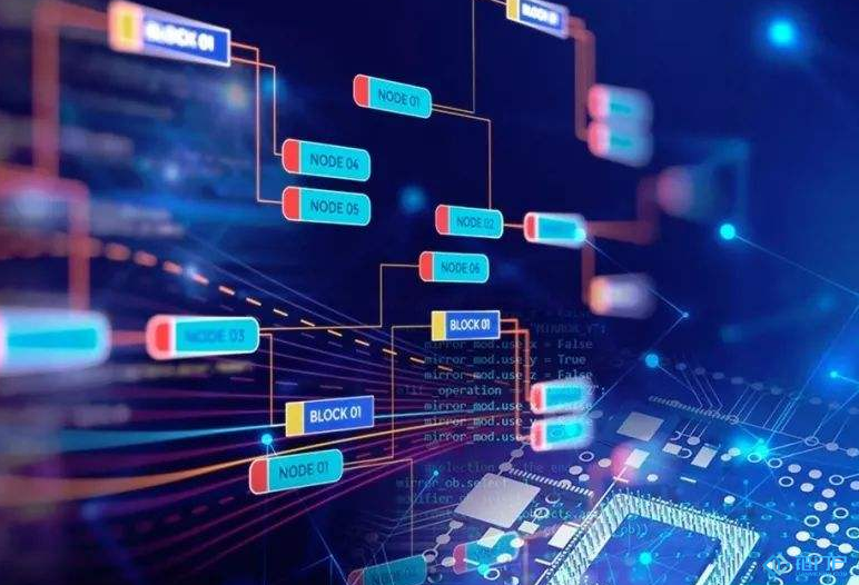 2019年供應鏈金融成區塊鏈主流應用場景