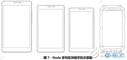 如何采用區塊鏈技術建立一個去中心化的行為價值網絡