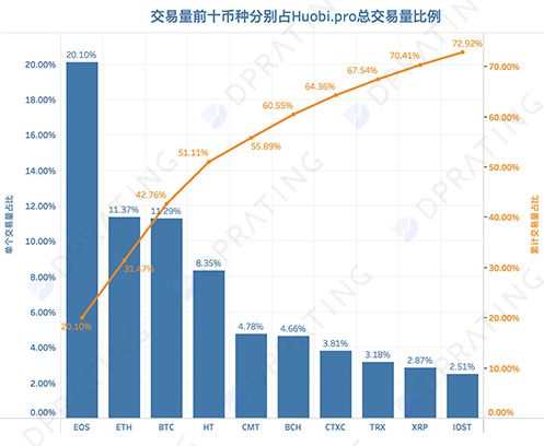 2.3內網交易量占比.jpg
