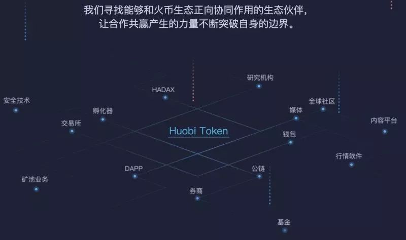 huobi生態.jpeg