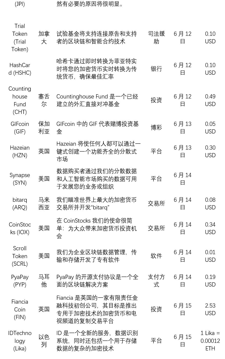 https://image.ipaiban.com/upload-ueditor-image-20180619-1529343079076019437.png