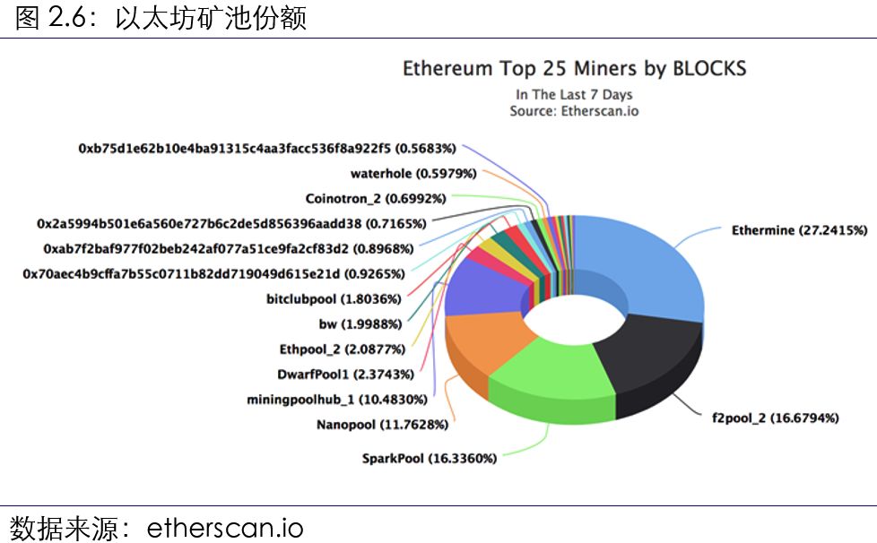 https://image.ipaiban.com/upload-ueditor-image-20180619-1529341736576079500.png