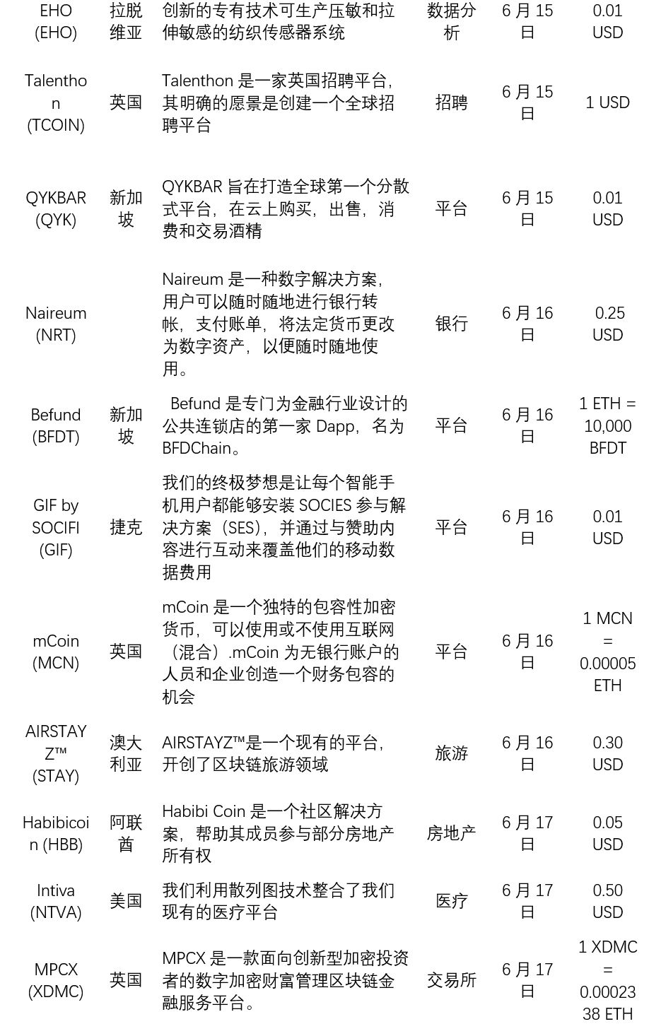 https://image.ipaiban.com/upload-ueditor-image-20180619-1529343150708016400.png
