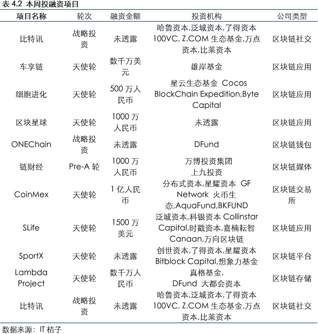 http://mmbiz.qpic.cn/mmbiz_png/YeraPNvAMGf0NszfHAicQPriatjhdicKlS0EbyKSjgZdAXaMPIcSh5Jfo2Rd8ErLJ2M2RQVVohA1VCCS9Fc8pAUwg/0