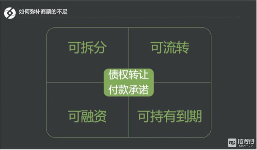 雙“蛋”知識節12.29|布比科技CTO王璟:區塊鏈如何解決“中小微企業”融資痛點?