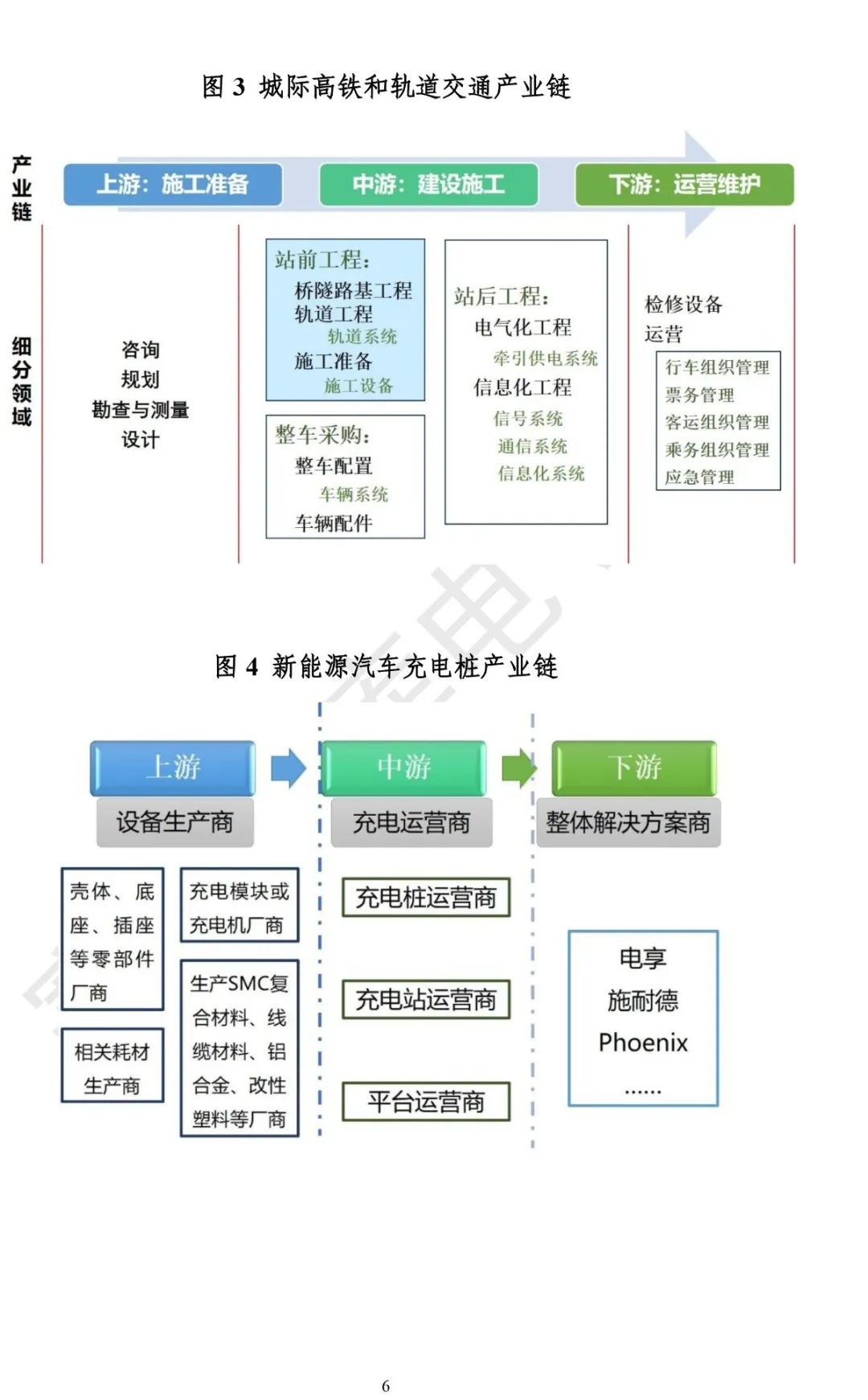 “新基建”發展白皮書-11.jpg